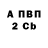 Бутират 99% Lilia Povolotski